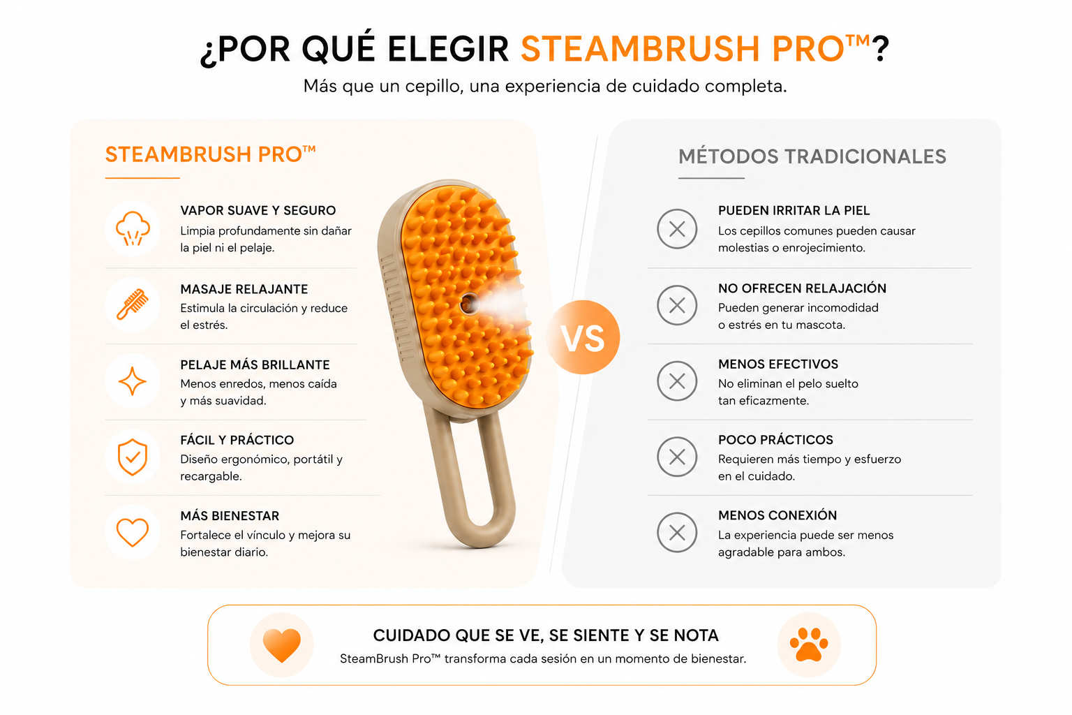SteamBrush Pro™ | Premium Pet Grooming Brush